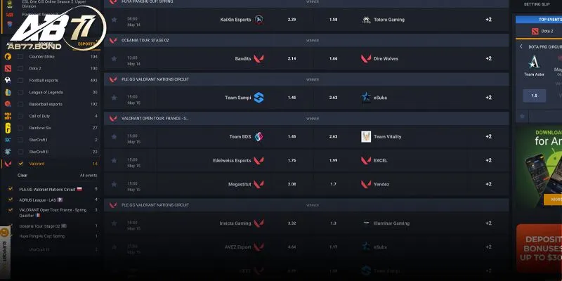 Cá Cược Valorant: Hướng Dẫn Cách Chơi Và Chiến Lược Cơ Bản Tại AB77 2 Các loại hình cá cược Valorant phổ biến