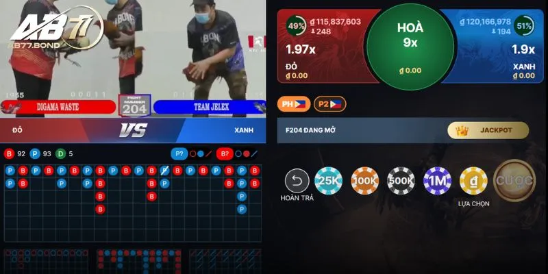 Các loại hình cược phổ biến