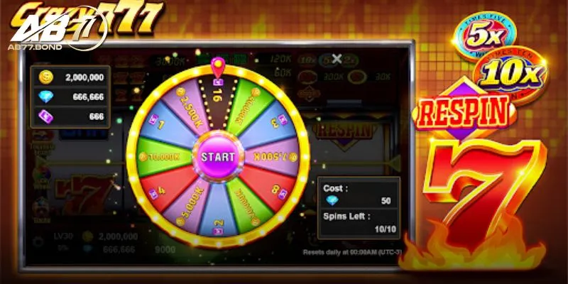 Crazy 777 – Trò Chơi Slot Cổ Điển Dễ Hiểu Và Đầy Kịch Tính Tại AB77 1 Nguồn gốc và sự phát triển của Crazy 777