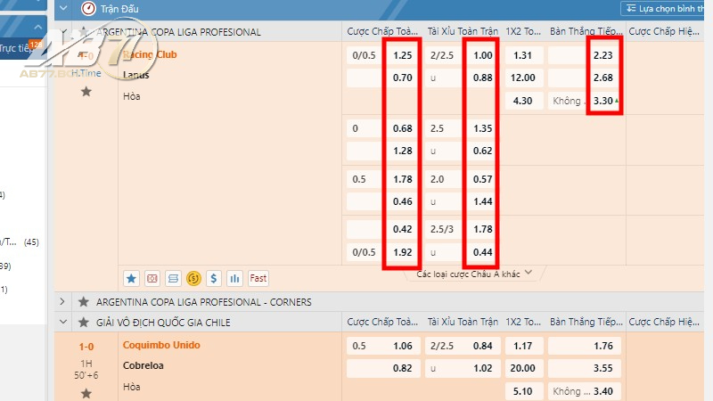 Odds Là Gì? Những Tỷ Lệ Odds Cơ Bản Bạn Cần Phải Biết Cùng AB77 1 Giải mã Odds là gì?